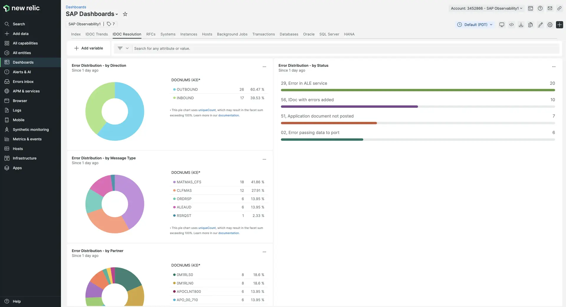 SAP dashboard example in New Relic Screenshot of SAP data as charts and tables in New Relic