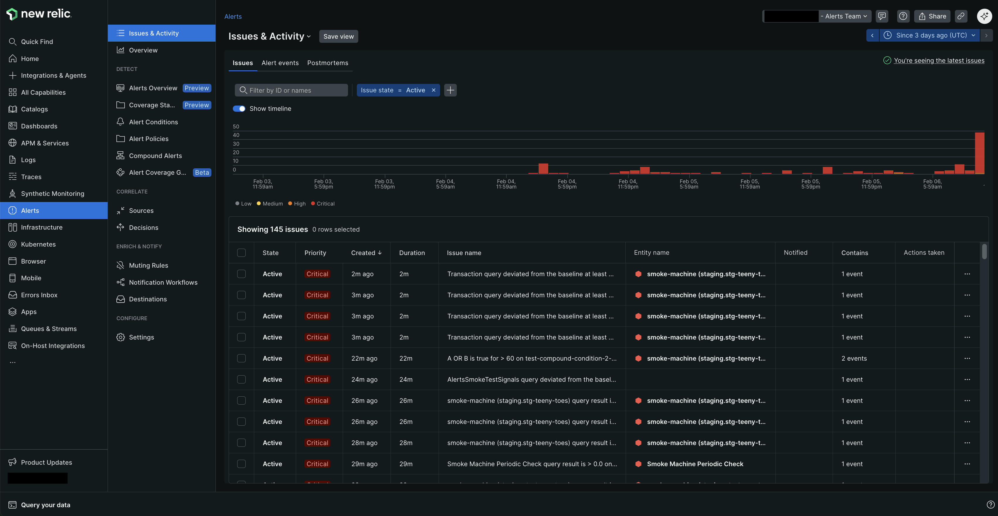 Alerts main page Alerts main page