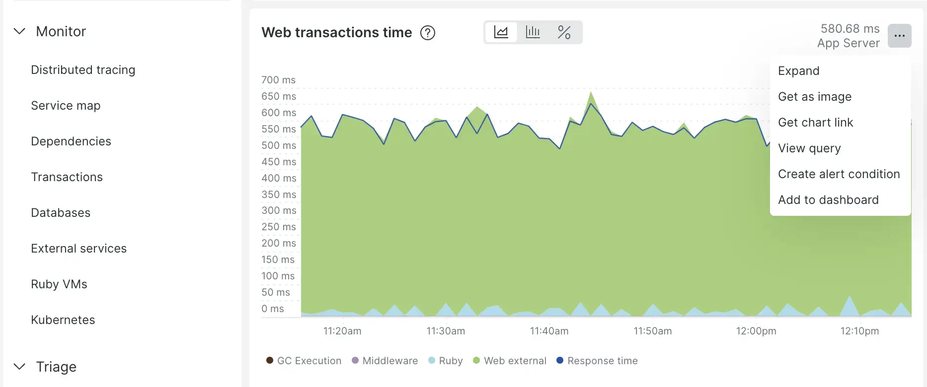 New Relic chart options New Relic chart options