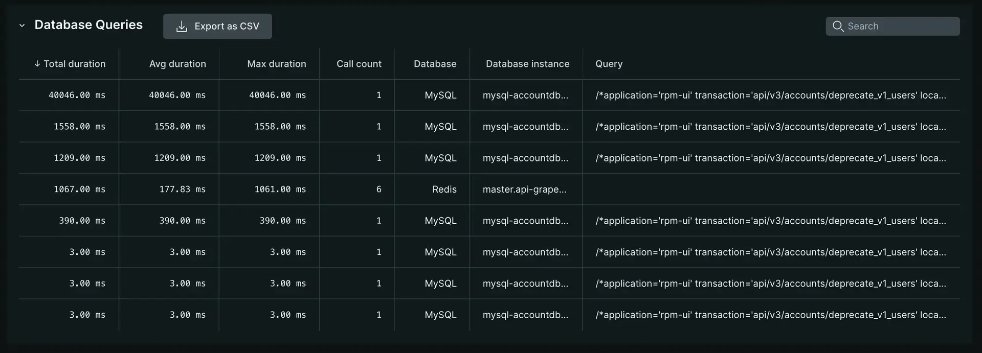 transaction trace database queries tab A screenshot depicting the transaction trace database queries tab in the UI.