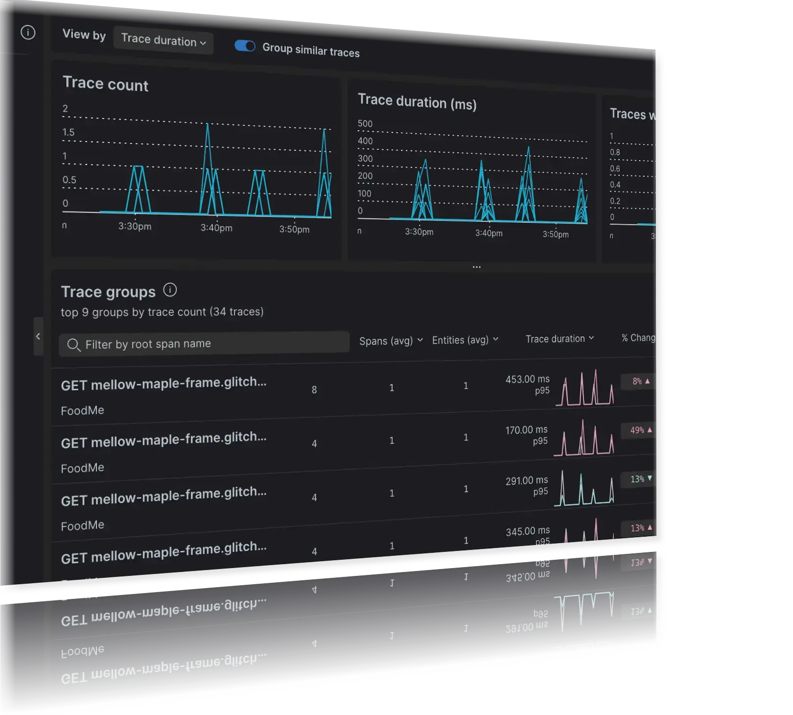 Real User Monitoring with New Relic An image showing the distributed tracing feature