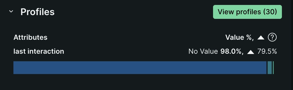Request errors profiles Screenshot of the request errors profiles section