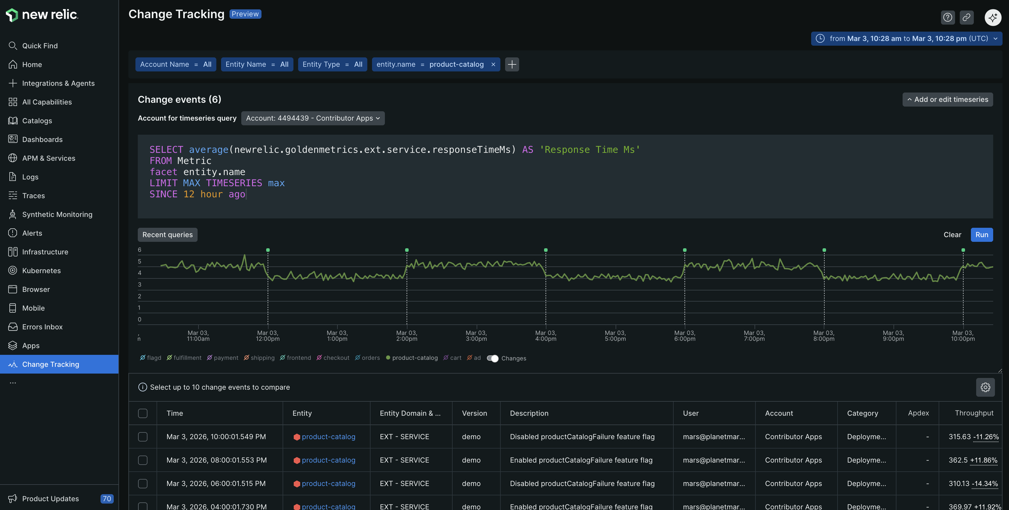 Global view for change tracking Global view for change tracking showing change events table and time-series chart