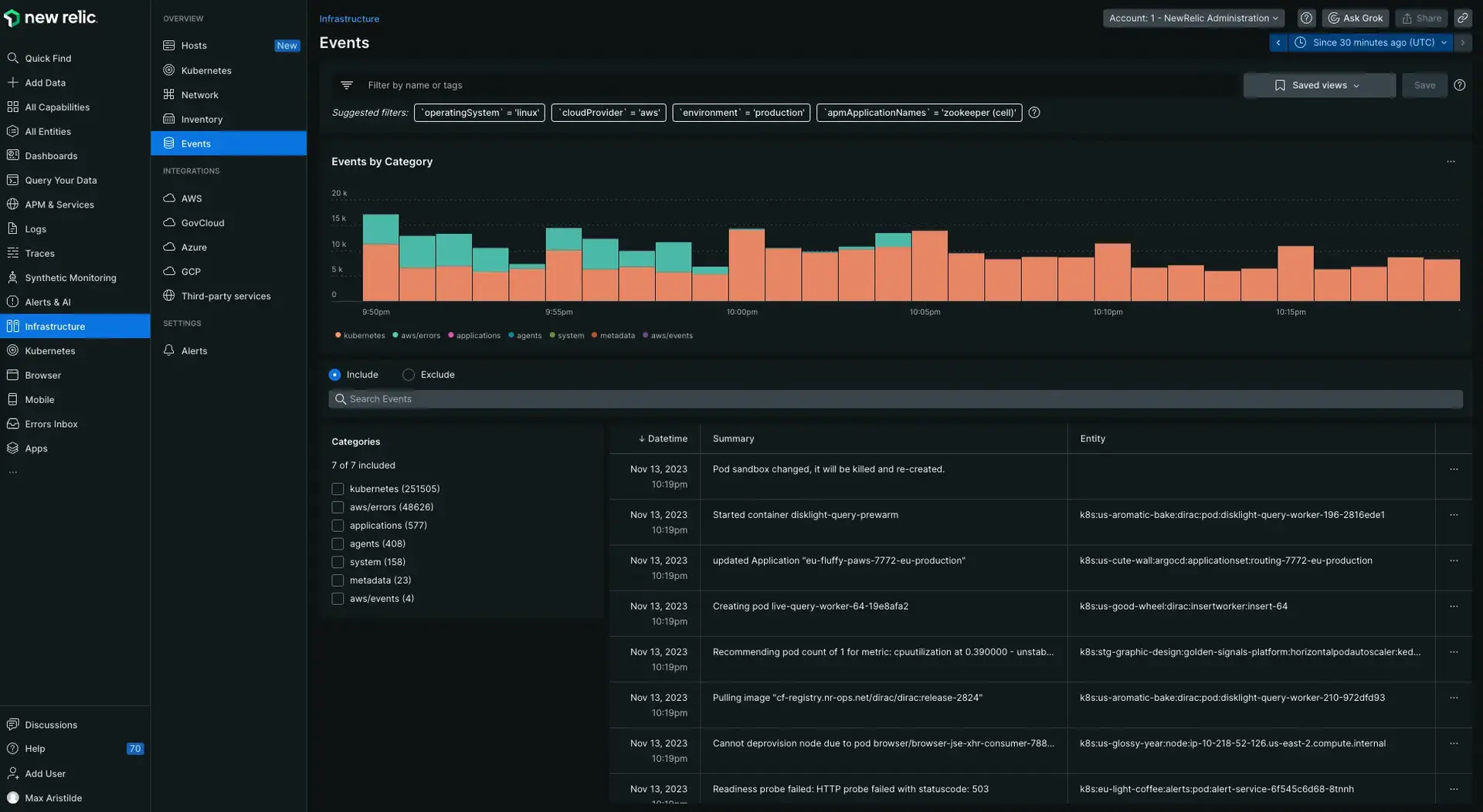New Relic - Infrastructure monitoring - Events New Relic - Infrastructure monitoring - Events