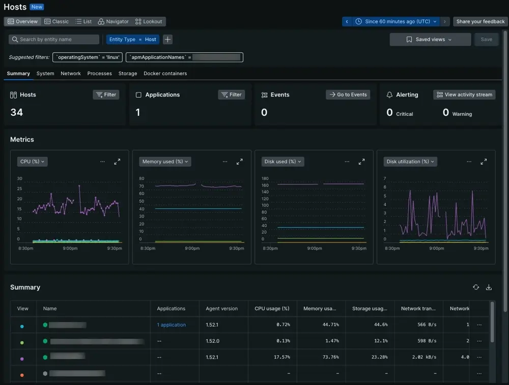 New Relic - Infrastructure Monitoring New Relic - Infrastructure Monitoring