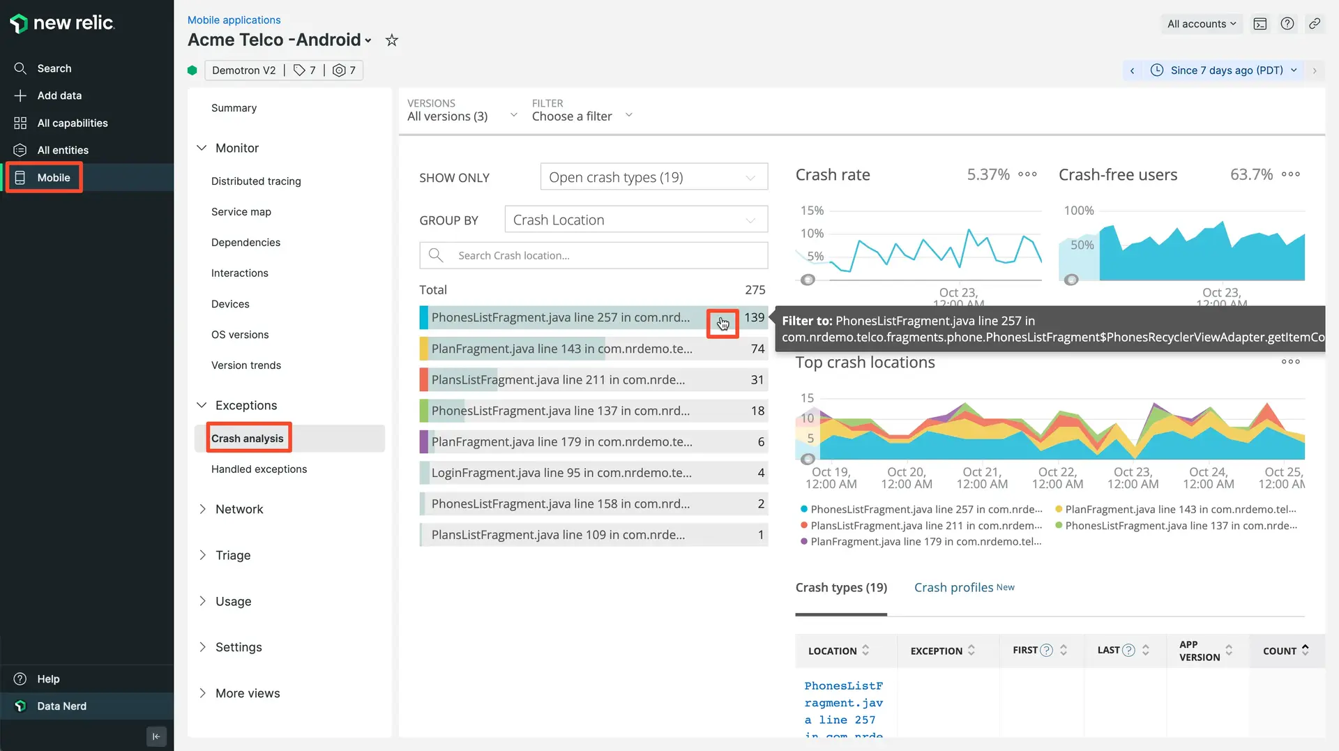 New Relic: Mobile crash analysis New Relic: Mobile crash analysis