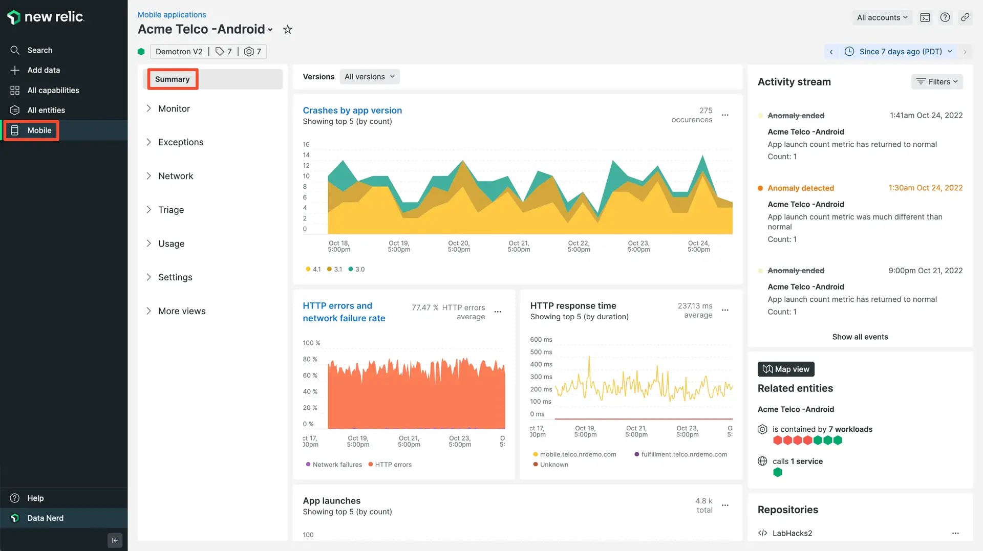 New Relic: Mobile summary New Relic: Mobile summary
