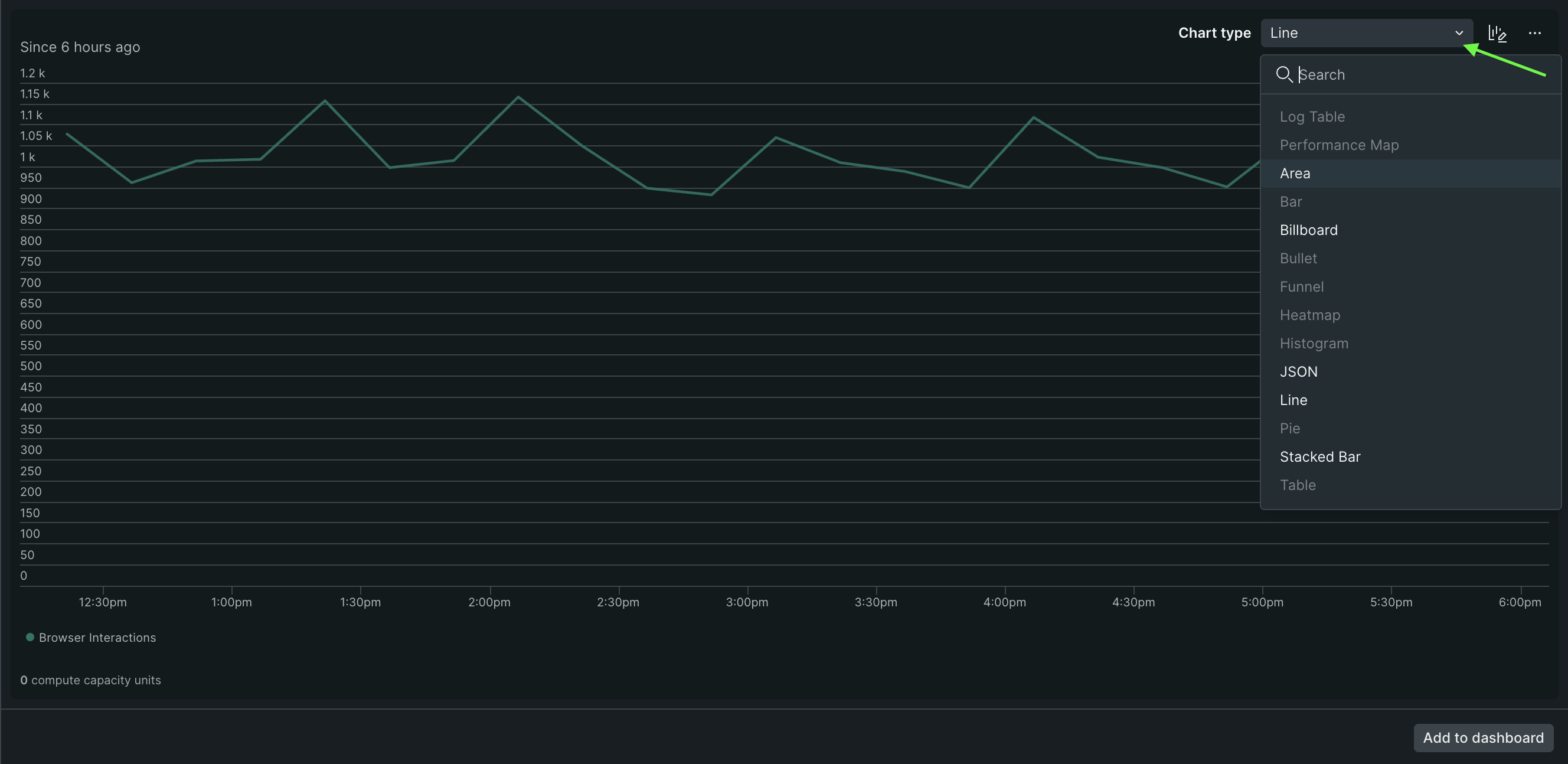Chart area in the Metrics and events view Chart area in the Metrics and events view