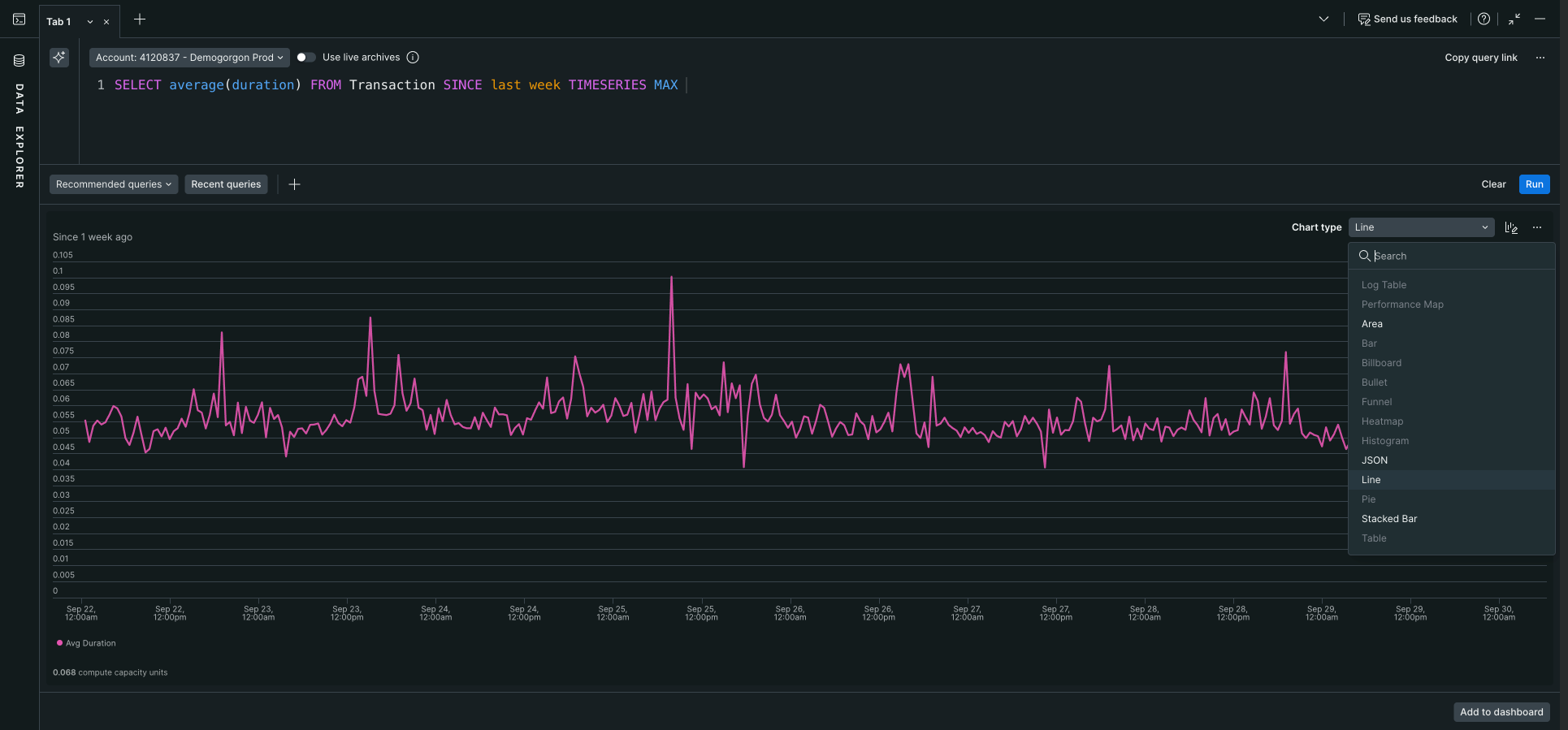 new-relic-view-chart-nrql-query.png A screenshot of a NRQL query chart